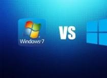 Лучшая версия Windows Какая window лучше 7 8