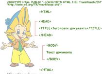 Основы языка WEB программирования HTML Изучения языка html с нуля